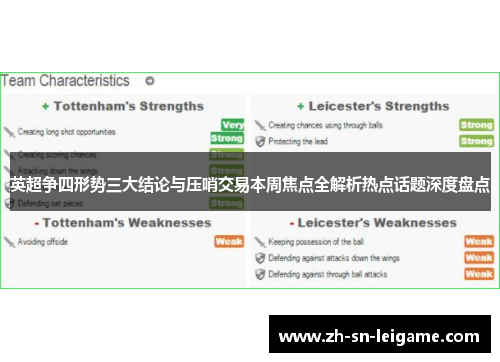 英超争四形势三大结论与压哨交易本周焦点全解析热点话题深度盘点