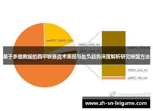 基于多维数据的西甲联赛战术表现与胜负趋势深度解析研究模型方法